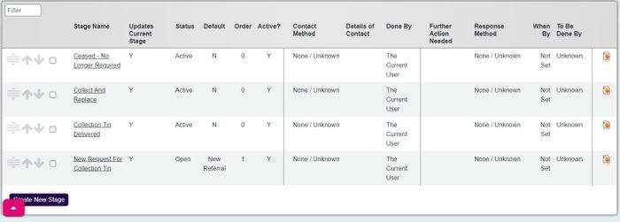 "a screenshot of the referral stage list. The stages are labelled: new request for collection tin, collection tin delivered, collect and replace, and ceased - no longer required."